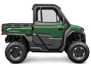 CFMOTO UFORCE